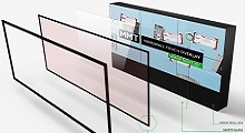 Multi-Touch Frames